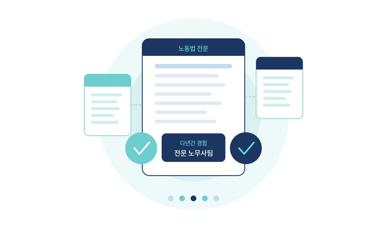 전문성
